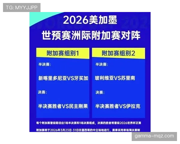 2026世界杯48队参赛赛制规则详解 2026世界杯48队参赛赛制规则详解