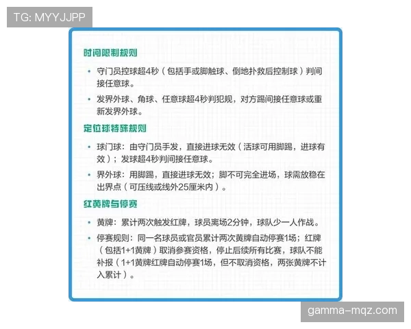 室内足球规则详解：比赛判罚与关键规则规范解析