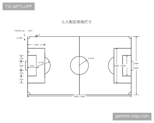 标准足球场尺寸规则：长度与宽度的具体要求及比赛适用标准